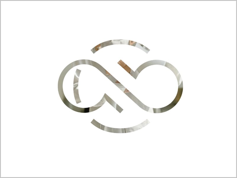 ABC Coffee Roasters